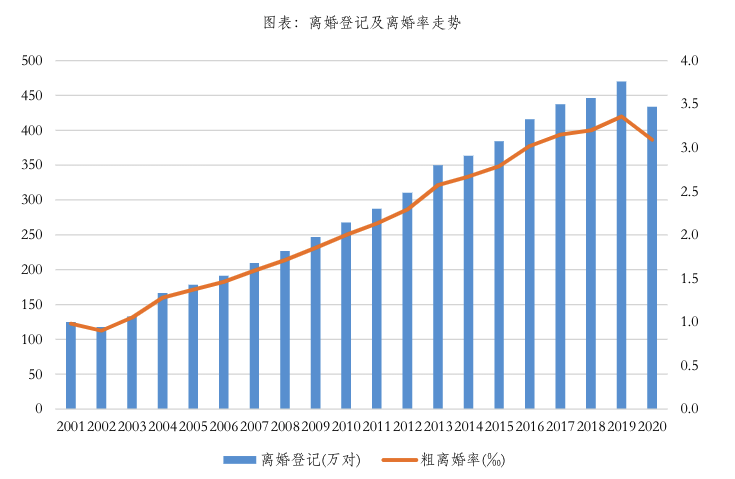 1640737667608317.png image.png